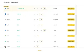 Burza Binance: prehľad mincí na stakovanie