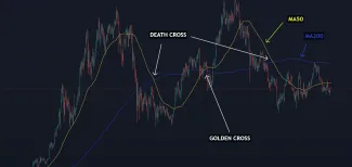 Death a Golden cross