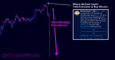 Deň, keď Saylor predal bitcoiny.