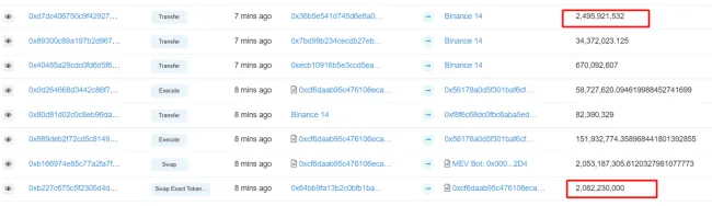 Etherscan transakcie SHIB