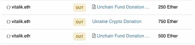 Transakcie Buterina pre Ukrajinu