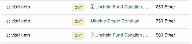 Transakcie Buterina pre Ukrajinu