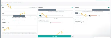 Zadanie obchodu na 3commas