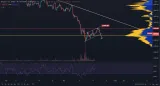Bitcoin a chýbajúce býčie objemy