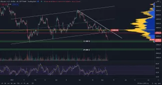 Bitcoin a jeho cesta na 30 000