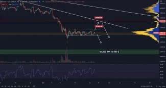 Bitcoin tesne pri 30 000 $