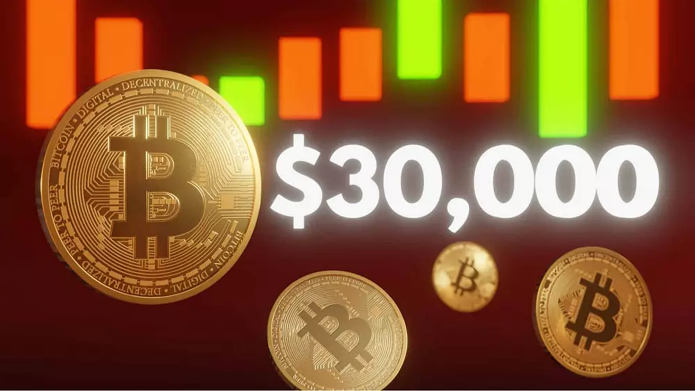 Bitcoin je späť nad 30 000 $