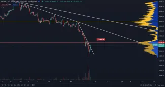 Bitcoin je späť nad 30 000 $.