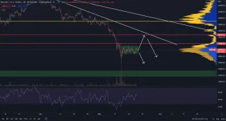 Bitcoin osciluje na 30 000 $
