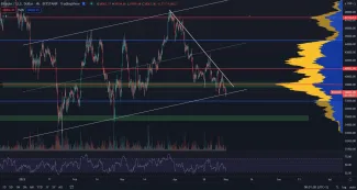 Bitcoin ukončuje vlajku