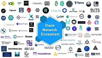 Ekosystém Oasis Network
