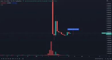 LUNA narástla o 90%