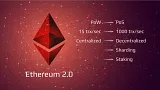 Prechod Etherea je blízko