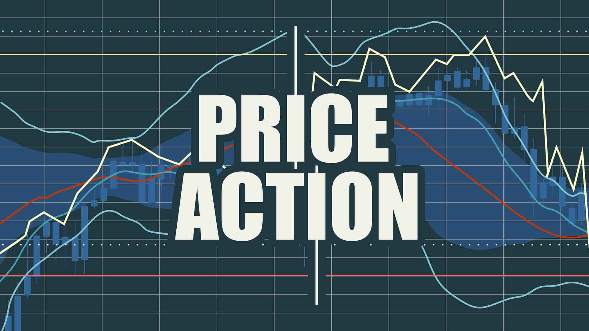 Price action návod