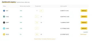 Binance: zamknuté úspory