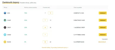 Binance: zamknuté úspory
