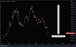 Bitcoin a príležitosť pre nás