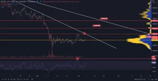 Bitcoin vytvoril silnú býčiu sviečku