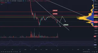 Bitcoin a slabí býci