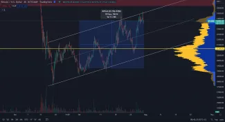 Bitcoin a ziskový júl
