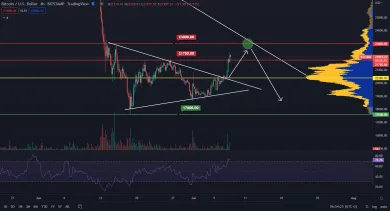 Bitcoin prekonáva 22 000 $