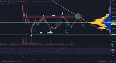 Bitcoin smeruje na 22 000 $