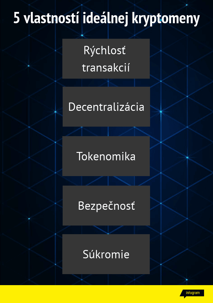5 vlastností ideálnej kryptomeny