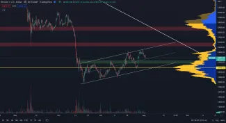 Bitcoin pokračuje v ceste na 22 000 dolárov