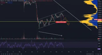 Bitcoin spadol o 10 % za deň