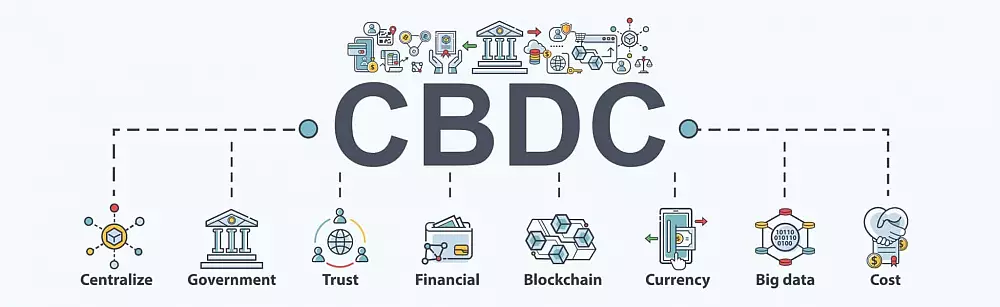 Centrálne banky a vlády budú mať vďaka CBDC prehľad a kontrolu nad akoukoľvek oblasťou života svojich občanov