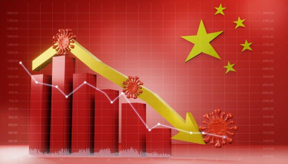 Čínska ekonomika v poklese
