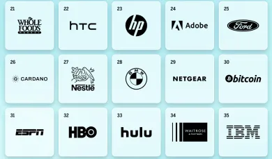 Rebríček intimity značiek