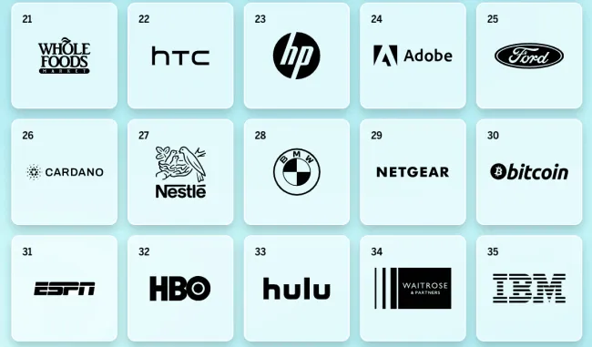 Rebríček intimity značiek