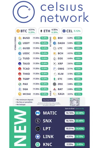 Vysoké úroky na platforme Celsius.