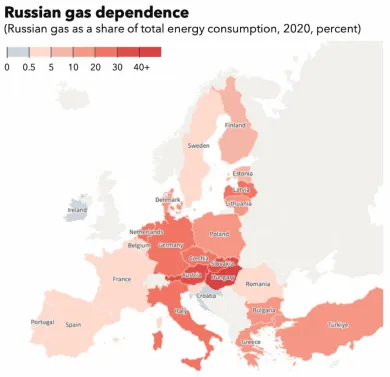 Závislosť krajín na ruskom plyne
