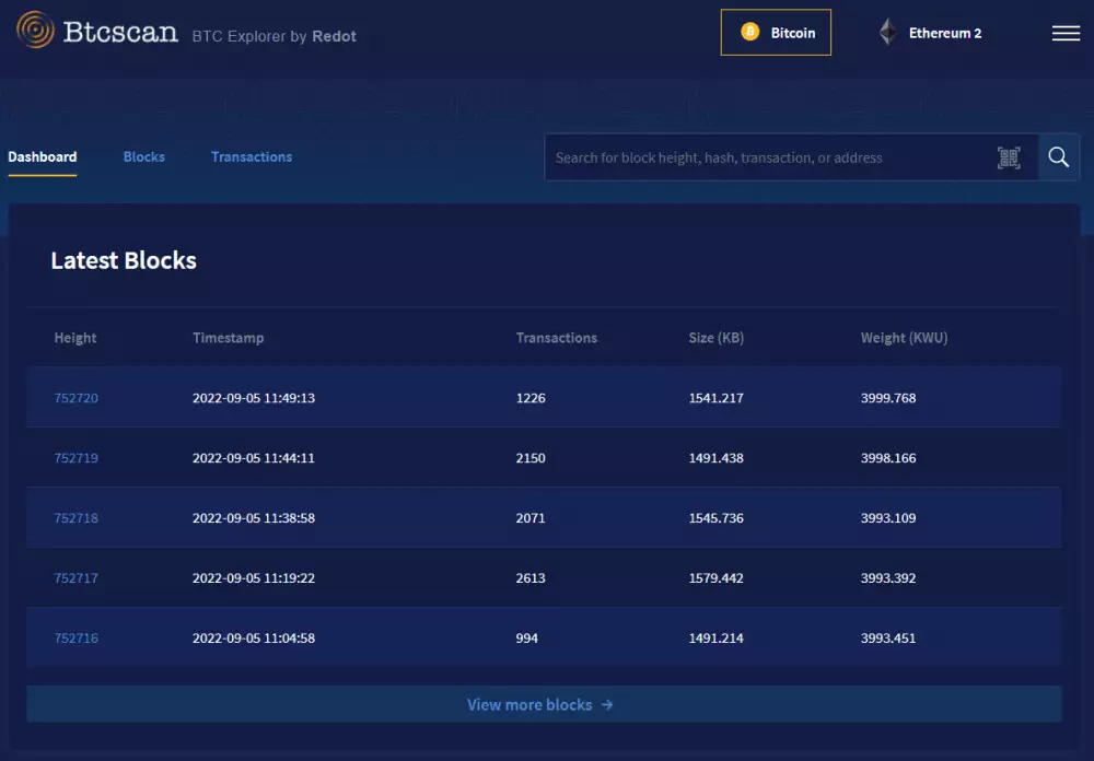 BTCscan