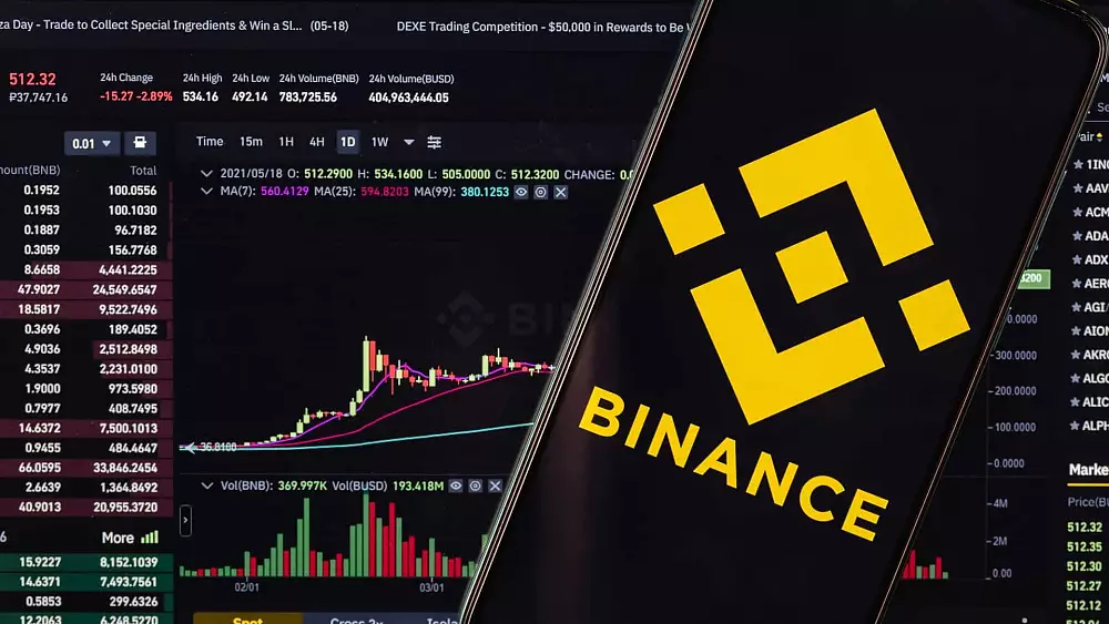 Najväčšia kryptomenová burza Binance