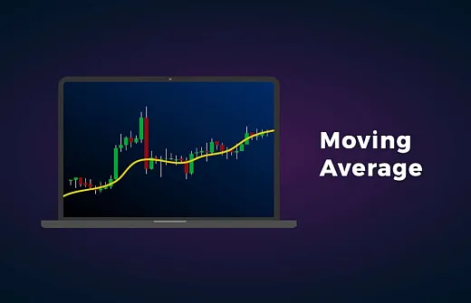 Moving average ukážka