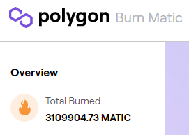 Počet spálených tokenov MATIC