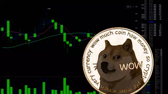 Dogecoin a Twitter