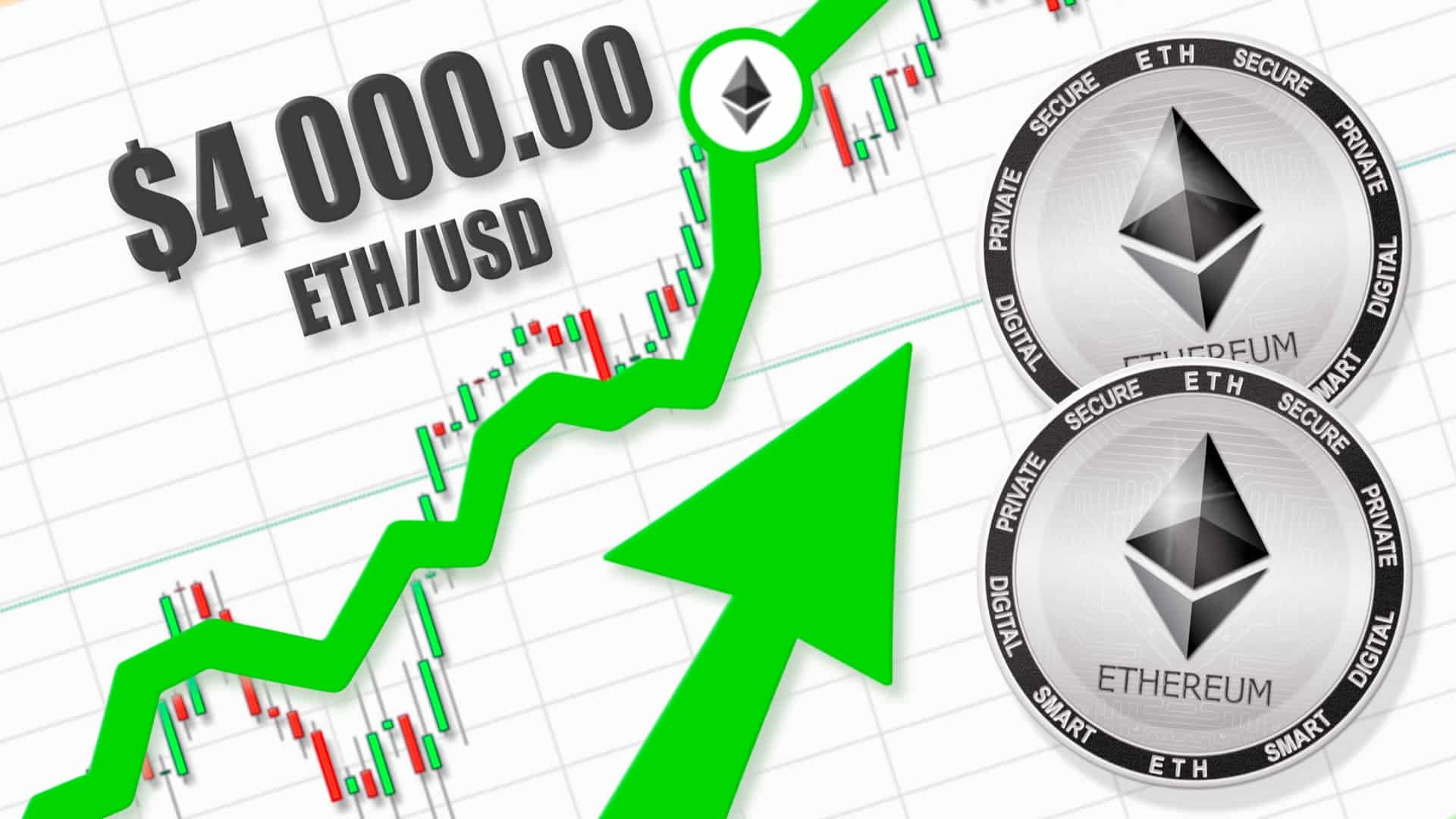Dokáže sa Ethereum vrátiť na 4 000 dolárov?