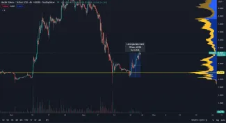 Huobi token