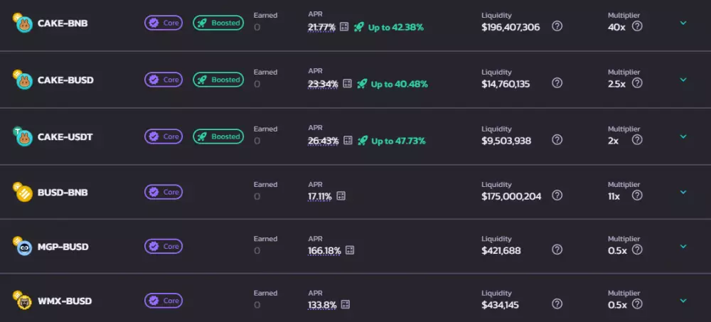 PancakeSwap staking