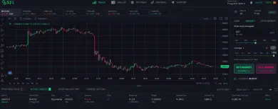 Používateľské rozhranie