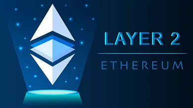Ethereum riešenia vrstvy 2