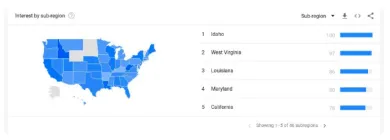 Google trends: vyhľadávanie slovnéo spojenia kúpiť Dogecoin