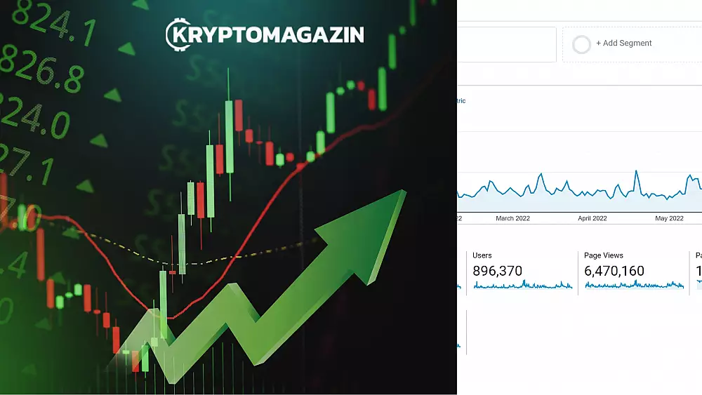 Kryptomagazin rástol aj ten rok