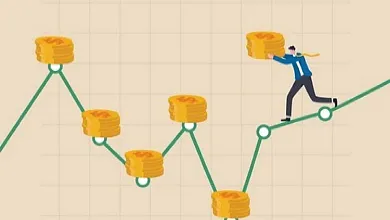 Obchodná metóda DCA