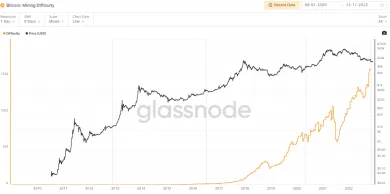 Obtiažnosť ťažby