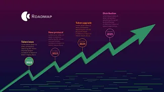 Roadmap